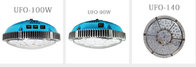 Cidly-UFO LED Grow Light,Aeroponics Apollo-16 LED Grow Light for Growth Blossoming