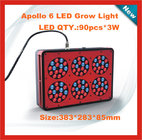 270w Stealth LED Grow Box lighting full spectrum 90*3W LED grow lights panel