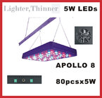Quick grow Deep penetration 400W Apollo 8 LED grow light for Hydroponic grow with 5W chip