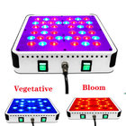 New arrival Apollo 4 40*5w led grow light high efficiency 5watts chip module system heat