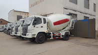 Whole sale high quality competitive price 4m³ Small Concrete Mixer Truck
