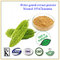 Balsam Pear Extract Bulk 10% Saponins UV Brown Powder charantin momordica charantia extract powder