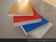 Best price good quality White melamine plywood for sale