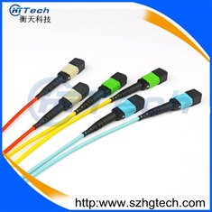 China MPO Patch Cord Singlemode/Multimode supplier