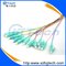 Multimode LC Fiber Pigtail 0.9mm,12Pack of LC pigtail in 12 Colors,LZSH Jacket supplier