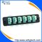 6Port LC Fiber Adapter Plate In 24 Port Fiber Optic Patch Panel supplier