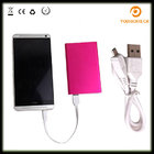 Hot selling fast charging power banks,external battery charger,portable battery mobile charger power bank