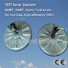 TGET380-2kW-250R Coreless PMG generator/wind alternator, three phase