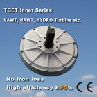 10KW, 180R, low starting torque 3 phase PMG generators, alternator