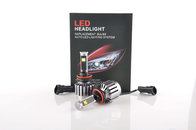 DC10-30V H11 30W new generation LED Headlight, LED Headlamp, LED auto lamp, LED auto light