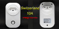 Tuya WIFI Smart Socket Smart Plug EU UK Swit AU BR FR JP Israel Ita ZA Plug 10A Remote Control Alexa Google Home Energy