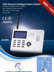 wireless home/commercial alarm system with infrared detector,magnetism switch,controller