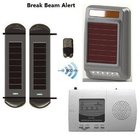Key-fob HB-YKQ-4 for HB Solar-powered alarm series