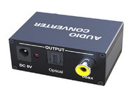 SPDIF Audio Optical TOSLINK to Coaxial Bi-directional Converter