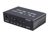 Digital Optical Audio Splitter Switcher 4x1