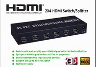 2x4 HDMI Switch/Splitter Supports 3.5MM Aux Audio Output and SPDIF Audio Output