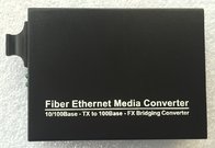 DLX-850 series 10/100M Ethernet Fiber Media Converter Fast Ethernet to fiber converter