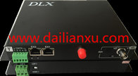 1-4channels HD-SDI video Fiber Optic Transmitter and Receiver Fiber optical HD-SDI converter HD-SDI Fiber converter