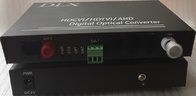 1channel 720p/960P/1080p HD-CVI video+1ch RS485 CVI PTZ camera fiber optic transmitter and receiver