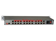 24ports Gigabit Fiber optical Ethernet Switch 24ch 1000M Ethernet Fiber Switch with one Gigabit Ethernet Uplink