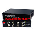 8channels 720p/960p/1080p HD-AHD video fiber optic transmitter and receiver AHD to fiber converter fiber optic AHD conve