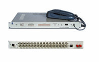 75ohm 16E1 PDH with one Ethernet Fiber Optical Transmitter and Receiver 16E1+1ch 10/100M Ethernet PDH optic multiplexer