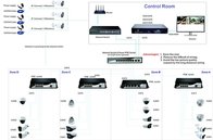 4CH Home Security 3MP/5MP Starlight IP Cameras Alarm & Security Poe Kits Systems