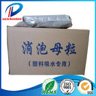 80% and 75% Water absorb agent Anti-foaming masterbatch