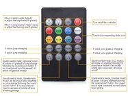 Black LED Music Controller 12V 2A 20 Keys Voice Sensor Controller Sound IR Remote Controller For 3528 5050 RGB LED Strip