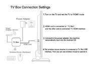NEX BOX A95X mini Smart TV Box 1G 8G Amlogic S905X Quad core Cortex A53 2.0GHz 64bit