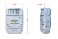 COMER MP3 sound speaker Recordable PIR Motion Sensor Audio announcer