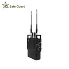 Safe Guard Tactical Wireless COFDM IP Mesh Solutions