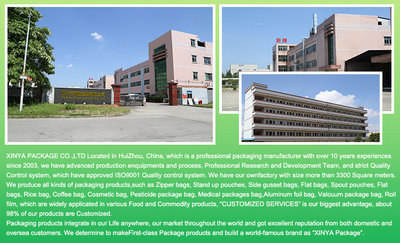 HuiZhou Xinya package Co.,Ltd.