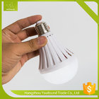 W-780 Intellegence Emergency LED Bulb