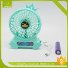 BS-6660 Rechargeable Lithium Battery Operated Mini Table Fan