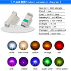 0603 1206 Flip Chip SMD LED Components 4000 pcs per tape with customized colors