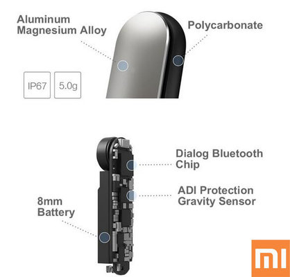 Original Xiaomi MiBand 1A White LED - 2015 Original Updated Version