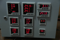 72x72mm LCD display  Ampere meter Three phase meter  panel anolog meter for parameter measurement
