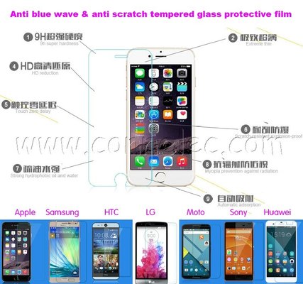 China anti scratch tempered glass protective film for Iphone 6(plus), Iphone 6(plus) glass film supplier