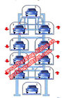 Smart Parking System, Vertical Rotary Parking System from China parking systems manufacturer Dayang Parking supplier