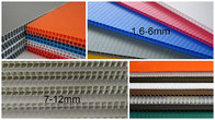 2440x1220mm 3mm 4mm polypropylene corrugated plastic sheet , Flute PP Sheet supplier