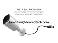 New Product POC & EOC NVR Kit with POC & EOC IP Cameras 720P 960P 1080P BNC Cables