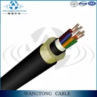 ADSS-All-Dielectric Self-suporting Aerial Installation Cable for Power Transmission Line