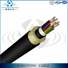 ADSS double jacketed sheath aramid yarn 24 core adss cable for Power Transmission Line