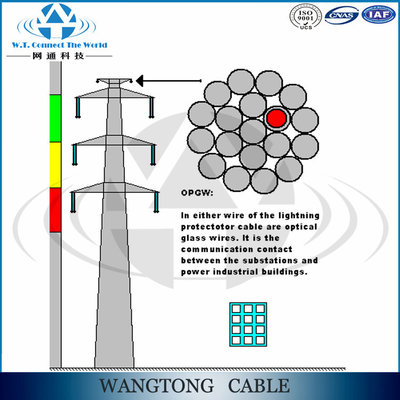 48 core single mode OPGW cable aluminium power cables