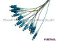 12 Fiber Bundle Fiber Optic Pigtail / LC Pigtail Multimode For Data Communication Network supplier