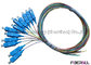 12 Colors Pigtail Fiber Optic Cable Set , SC Pigtail Single Mode High Return Loss supplier