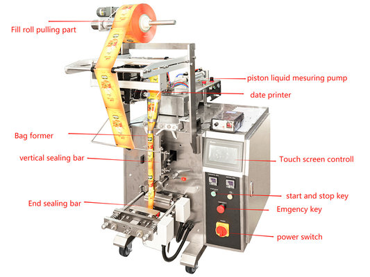 High-speed Milk Packaging Machine Liquid Pouch Filling Machine Sachet Water Packing