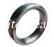 China RX Ring Joint Gaskets supplier