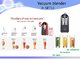 OZEN Vacuum Blender / Vidia Vacuum Blender/ Kuving vacuum blender / Vacuum storage bottle /BPA FREE Manufacture GK-SF711 supplier